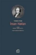 Insan Haklari