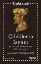 Cileklerin Isyani