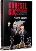 Küresel Güc Mücadelesi