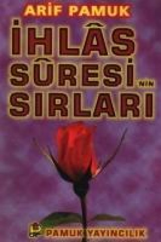 Ihlas Suresinin Sirlari