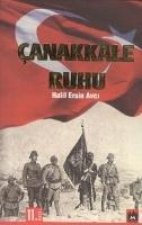 Canakkale Ruhu