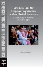 LAW TOOL EMPOWERING WOMEN WITHIN MARITP