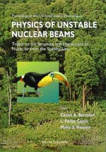 Physics of Unstable Nuclear Beams, Topics on the Structural and Interactions of Nuclei Far from the Stability Line - Proceedings of the International