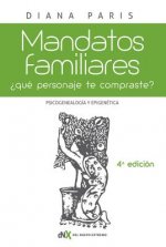 Mandatos Familiares: Psicogenealogía Y Epigenética: ?qué Personaje 