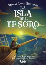 La Isla del Tesoro