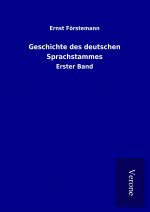 Geschichte des deutschen Sprachstammes