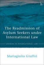 Readmission of Asylum Seekers under International Law