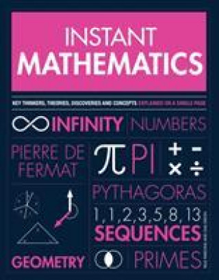 Instant Mathematics