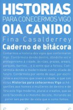 CADERNO DE BITÁCORA