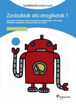 ZENBAKIAK ETA ERAGIKETAK 1. KOADERNOAK