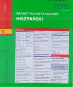 Gramatyka błyskawicznie Hiszpański