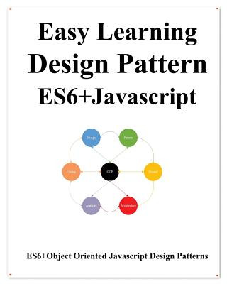 Easy Learning Design Patterns ES6+ Javascript