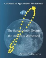 The Sun & Moon Events The Ancients Witnessed: A Method to Estimate the Age of Archaeological Structures using the Sun's and Moon's Declinations in Ant