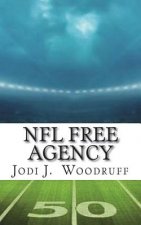 NFL Free Agency: Everything you need to know about the history of the players' free agency movement in the NFL.
