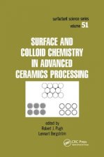 Surface and Colloid Chemistry in Advanced Ceramics Processing