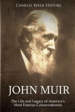 John Muir: The Life and Legacy of America's Most Famous Conservationist