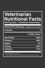 Veterinarian Nutritional Facts