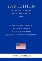 Endangered and Threatened Wildlife and Plants - Removal of Frankenia johnstonii (Johnston's frankenia) (US Fish and Wildlife Service Regulation) (FWS)