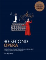 30-Second Opera