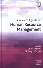 Research Agenda for Human Resource Management