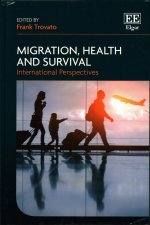 Migration, Health and Survival - International Perspectives