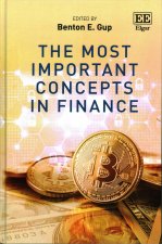 Most Important Concepts in Finance