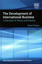 Development of International Business