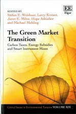 Green Market Transition