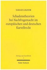 Schadenstheorien bei Nachfragemacht im europaischen und deutschen Kartellrecht