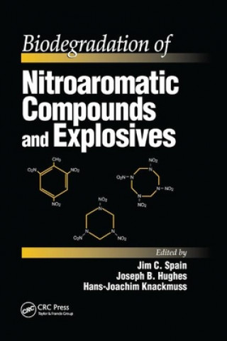 Biodegradation of Nitroaromatic Compounds and Explosives