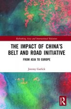 Impact of China's Belt and Road Initiative