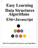 Easy Learning Data Structures & Algorithms ES6+Javascript