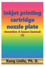 Inkjet printing cartridge nozzle plate: -Invention & lesson learned- (1)