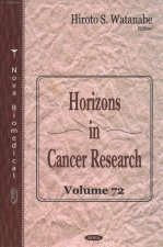 Horizons in Cancer Research