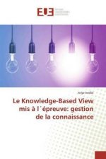 Le Knowledge-Based View mis ? l'épreuve: gestion de la connaissance
