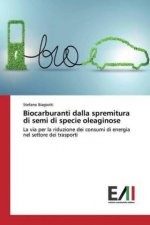 Biocarburanti dalla spremitura di semi di specie oleaginose