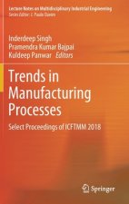 Trends in Manufacturing Processes