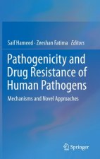 Pathogenicity and Drug Resistance of Human Pathogens