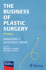 Business of Plastic Surgery