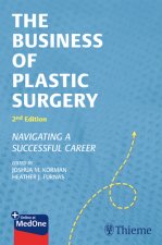 Business of Plastic Surgery