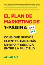 Plan de Marketing de 1-Pagina