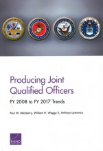 Producing Joint Qualified Officers