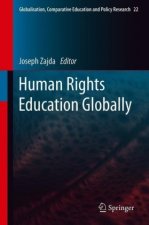 Human Rights Education Globally
