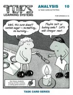 Analysis: Grades 5-10