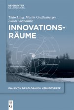 Innovationsraume