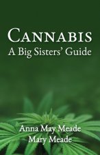 Cannabis
