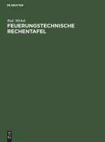 Feuerungstechnische Rechentafel
