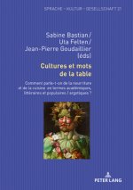 Cultures et mots de la table; Comment parle-t-on de la nourriture et de la cuisine en termes academiques, litteraires et populaires / argotiques ?