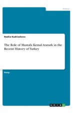 The Role of Mustafa Kemal Ataturk in the Recent History of Turkey