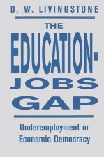 Education-Jobs Gap